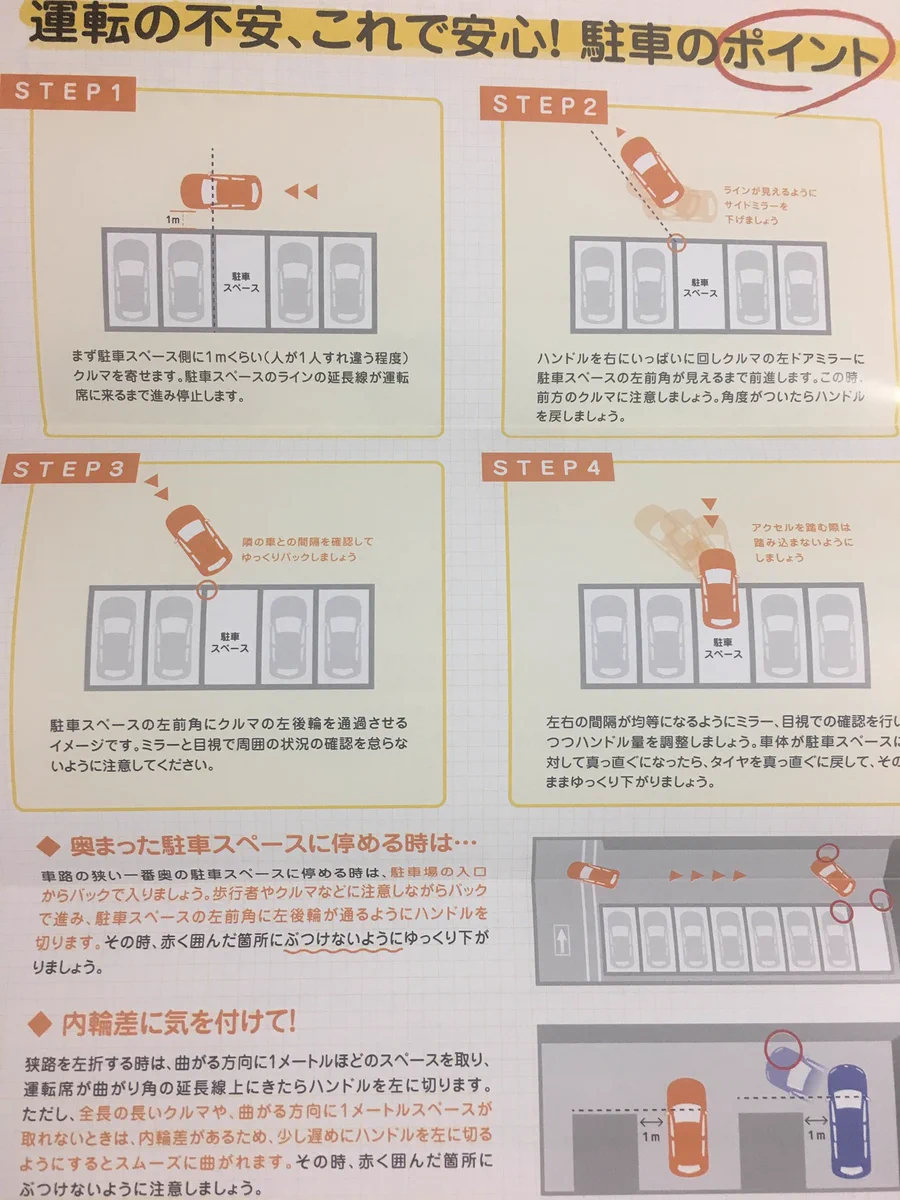 教習所よりわかりやすい？駐車のポイントをまとめたものがこれｗｗｗ