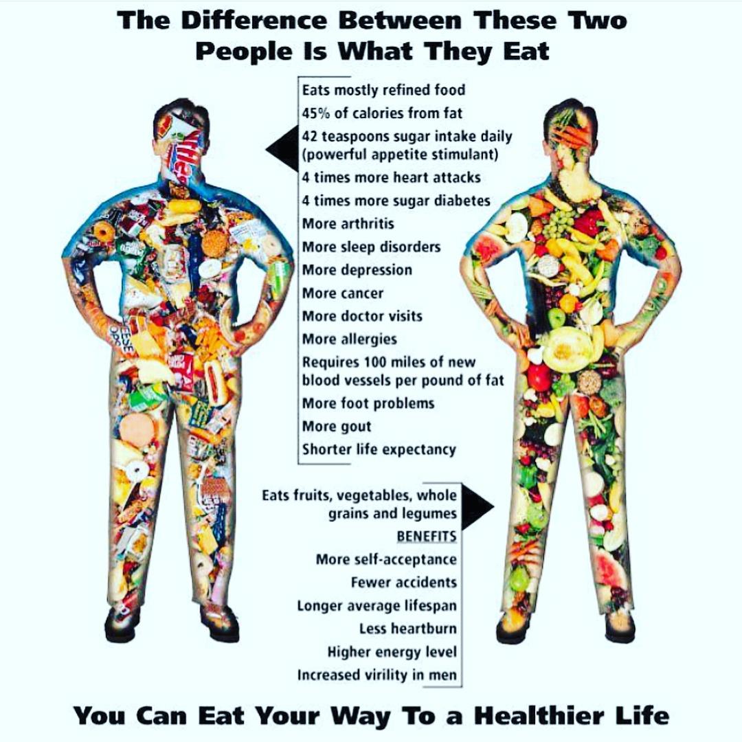 BoonsBasket's tweet photo. Eat Healthy. Stay Healthy. 
Order from https://t.co/qZha68mZLO

#fruits #vegetables #fit #healthy #trending #Pune #India #BoonsBasket https://t.co/VjZoC1wgUE