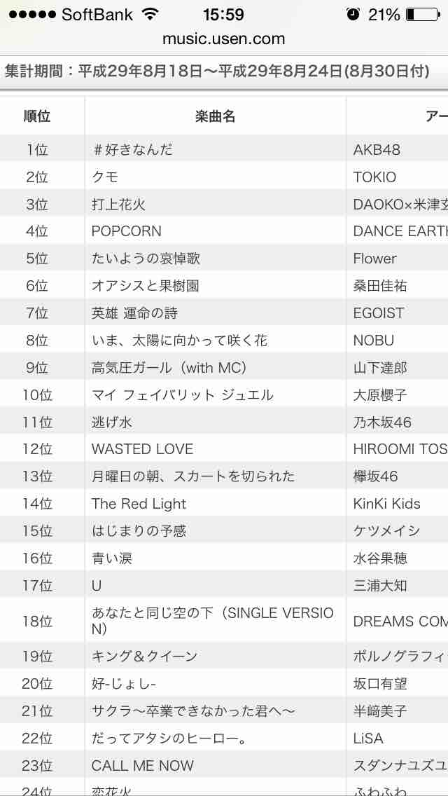 이윤아様 リクエスト 2点 まとめ商品-