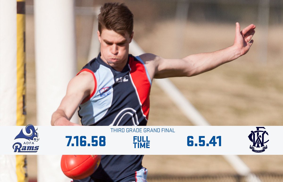 AFLCanberra tweet picture