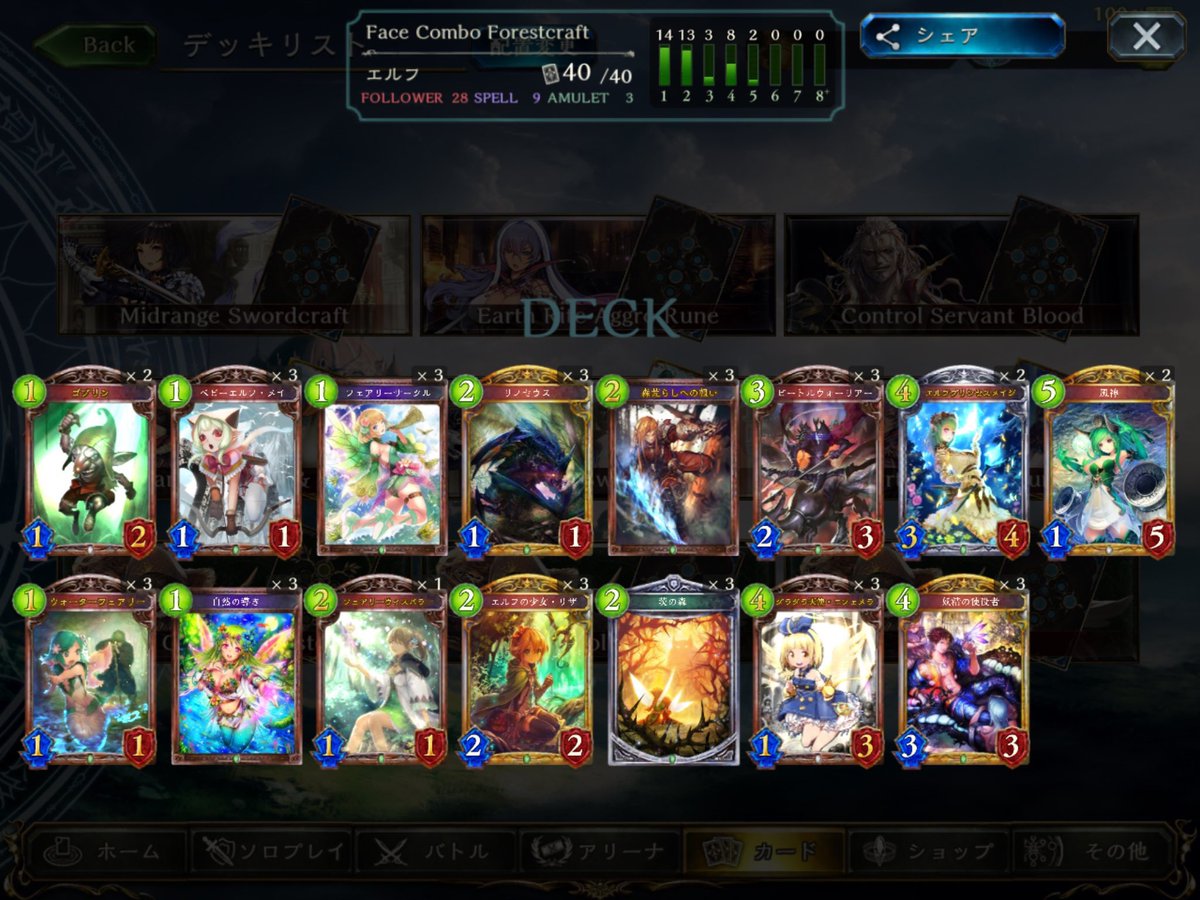 あばちん Master薔薇エルフ フェイスコンボエルフ 疾走テンポフェイスコンボ エルフ で初日16連勝しました Otkと比べてロイヤルと超越にかなり有利つきますがランプドラゴンが絶望的にきついので 環境次第で使い分ける感じにしようと思います