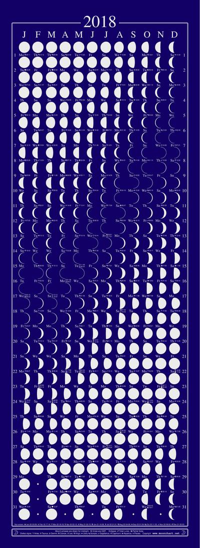 moontimes's tweet photo. Moon Charts 2018, beautiful blue and silver wall charts #moonconnection #cyclecharting #wallchart #mooncalendar https://t.co/mBLiFywz6n https://t.co/eYZcslQ9aw