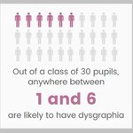 Photo by Dysgraphia Help (@DysgraphiaHelp)