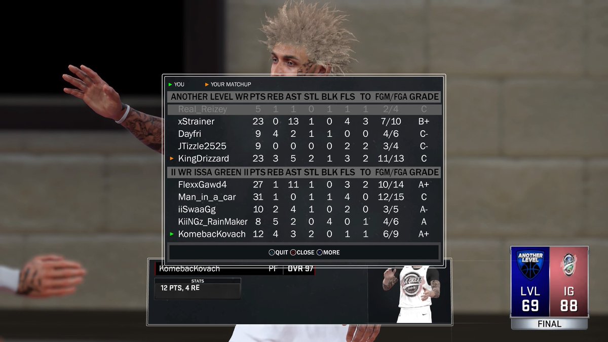 ISSAGREEN2K's tweet photo. @ISSAGREEN2K VS ANOTHER LEVEL  @WRproamleague @2KProAmInsider @youFamousEnough #WRPlayoffs #WRstats https://t.co/ENkBgaX7pL