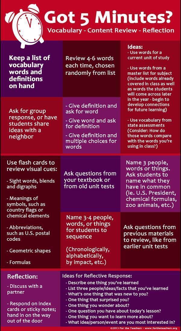 LessonToolbox's tweet photo. 5 minute plenaries for the end of lessons via @ForTheTeachers 

#edchat #ukedchat #aussieED #literacy . https://t.co/Mj1IG11Sw0