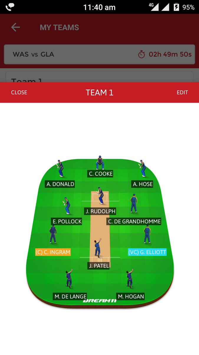 Dream1109894242's tweet photo. My team for #netwest #wasvgla Due to credit problem we have to leave many imp. player .You can take all those players https://t.co/n3aogHPAWR