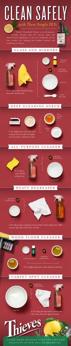 JoyfullyECO's tweet photo. Make your own #EcoFriendly cleaning supplies today. #DIY #homemade https://t.co/sPXmBlteLt