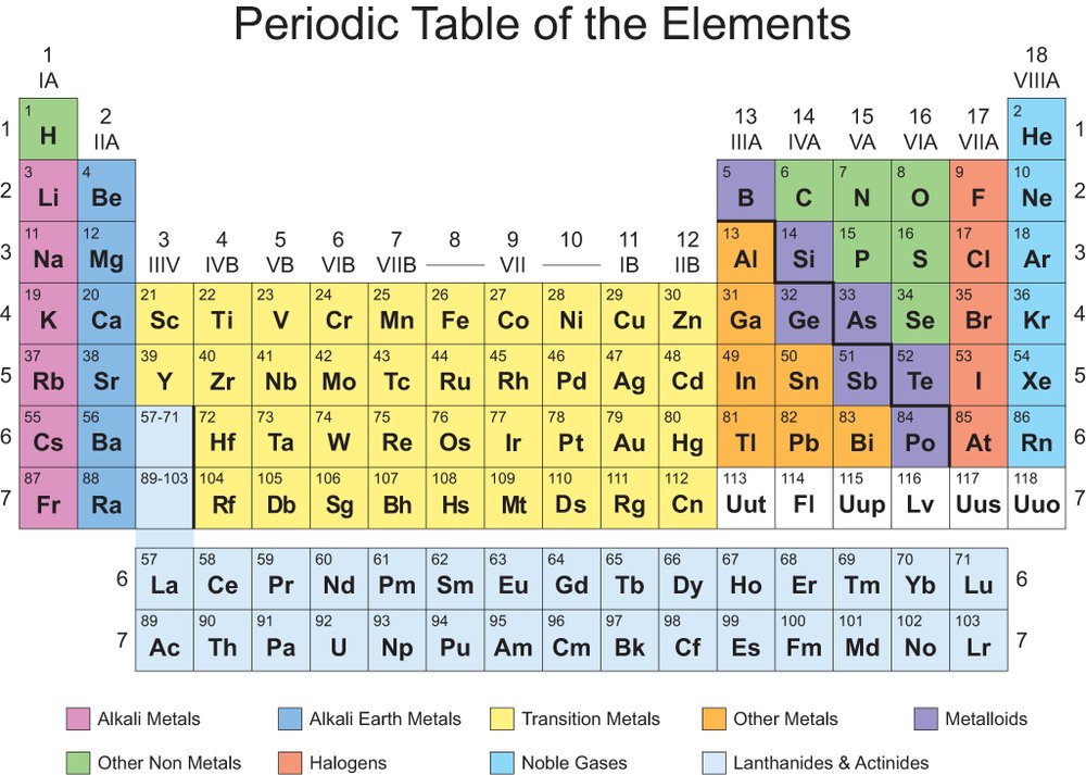 WholisticAngel's tweet photo. What are Ionic Minerals? https://t.co/fiIRwlK0OF https://t.co/PzZBMAVg50