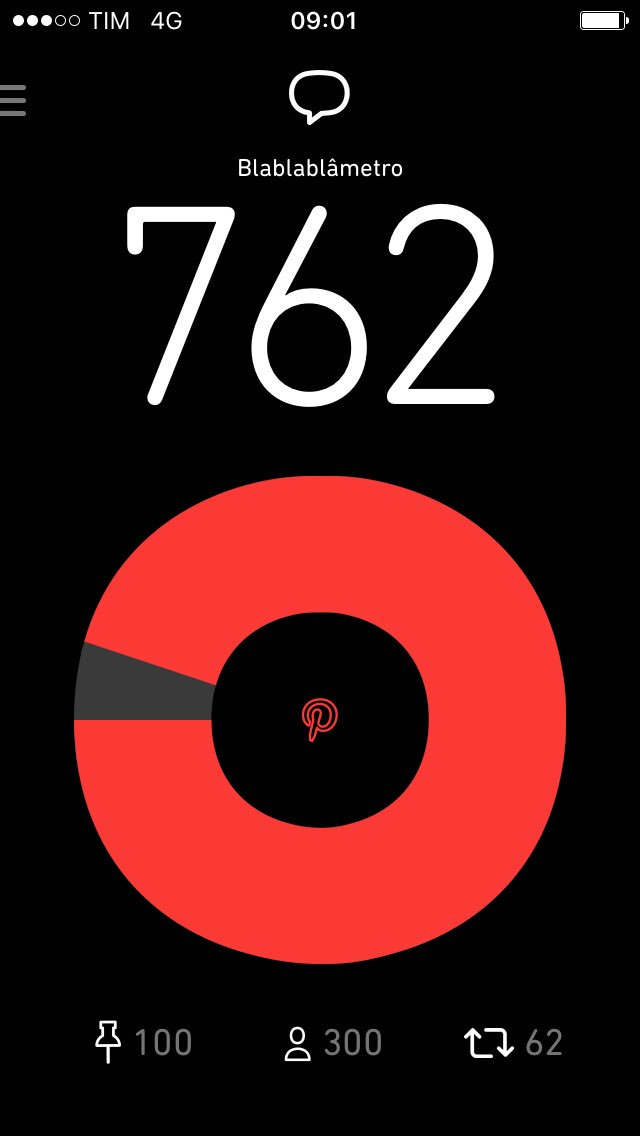 Bom dia! Preciso da ajuda de vcs! Repins no pinterest! <a href="/BetaQuerLab/">#BetaQuerLab</a> #BetaQuerLab br.pinterest.com/samarasandrade/