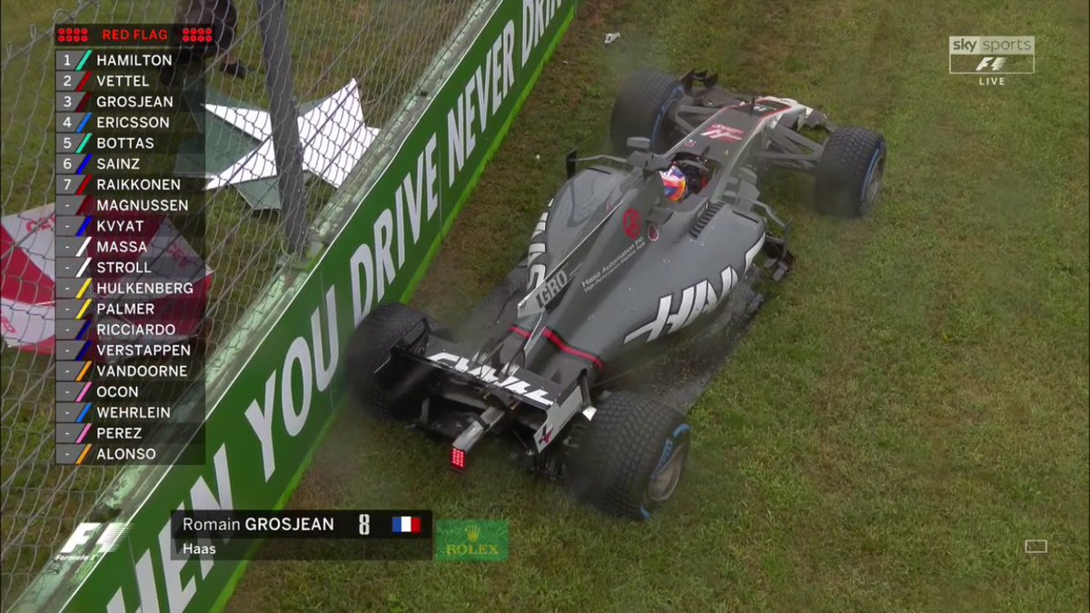 This could be a long afternoon... 😅 #ItalianGP