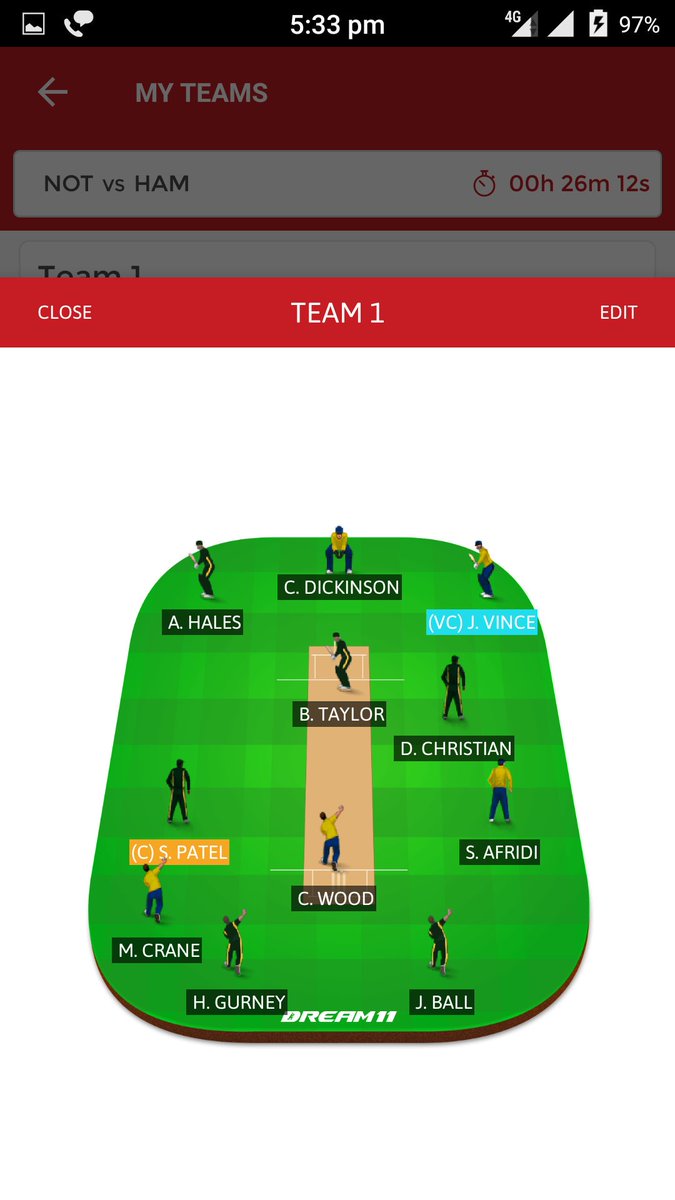 Dream1109894242's tweet photo. My team for #notvham 2nd semi final #netwest https://t.co/Q0pHFyJvLz