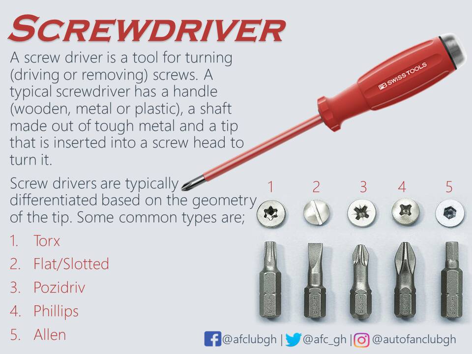 afc_gh's tweet image. #AFC #KnowYourTools
Day 2

​Facebook​: fb.me/afafclubg

​Instagram​: instagram.com/autofanclubgh/