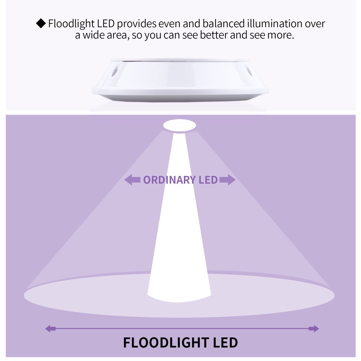 Techbee2019's tweet image. Tap Lights 2 Pack LED Battery Operated Stick On Lights Wireless Closets Cabinets Lights Puck Lights
amazon.com/dp/B01GQFY3KU
😍😍😍
