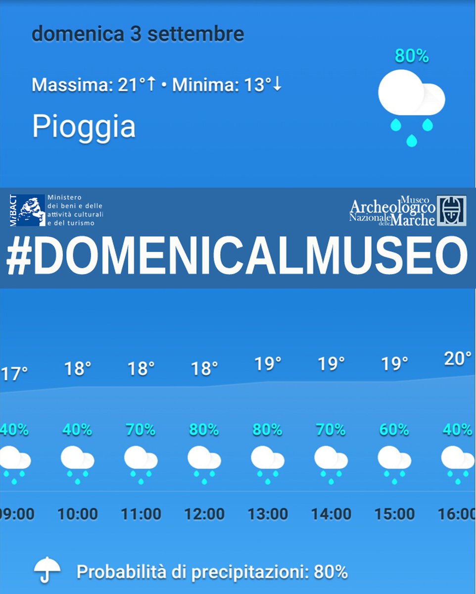 Domani è prevista pioggia⛈️ su Ancona? Che ci importa...tanto al #MANaM sarà #DOMENICALMUSEO <a href="/MiBACT/">Baguet Miba Indulek Derito CT</a> dalle 8,30 alle 19,30. Vi aspettiamo 😉