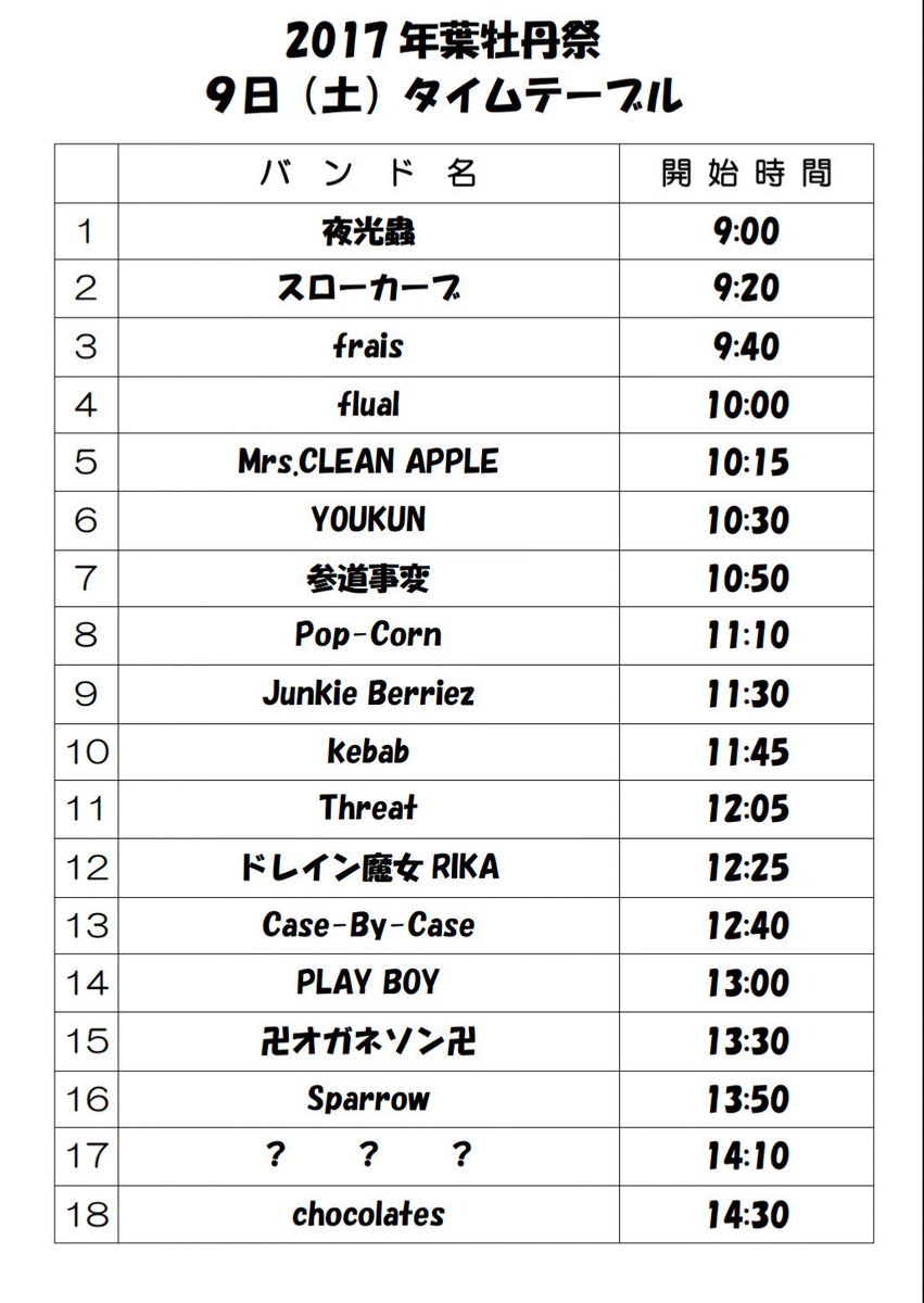 naritaplayboy's tweet photo. いつの間にかあと1週間だってよ！？
土曜日は13時から
日曜日の一般公開日は12時50分からだよ！！
土曜日は何故か30分だよ！！ってことはもちろん土日で曲変わるよ！
来てね！！ https://t.co/VNEL6iuvFg