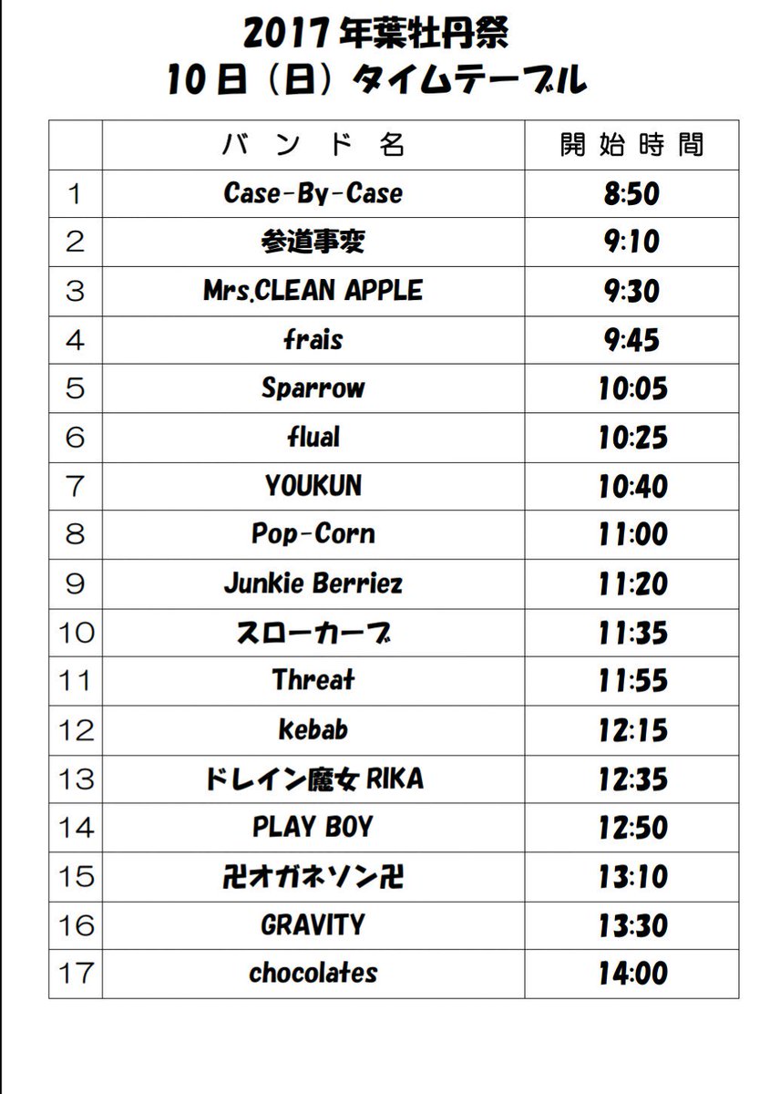 naritaplayboy's tweet photo. いつの間にかあと1週間だってよ！？
土曜日は13時から
日曜日の一般公開日は12時50分からだよ！！
土曜日は何故か30分だよ！！ってことはもちろん土日で曲変わるよ！
来てね！！ https://t.co/VNEL6iuvFg