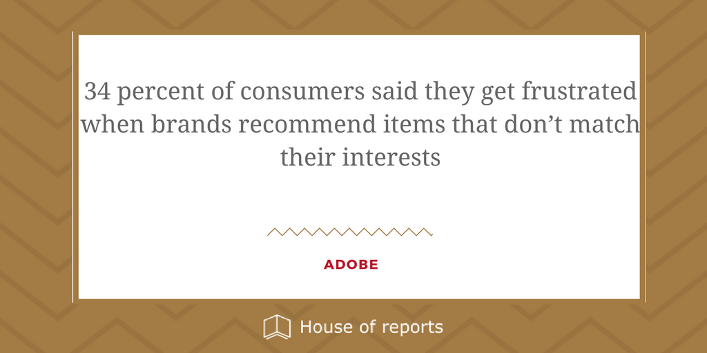 HouseOfReports's tweet photo. #ecommerce #stats #report #houseofreports https://t.co/79pKw5eO0B https://t.co/7YZpWq2lTc