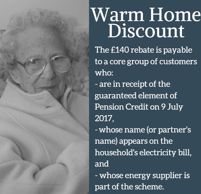 Warm Home Discount applications are now open at a lot of suppliers. Don't miss out on this £140 rebate. Info here ow.ly/a6sJ30eQ14C