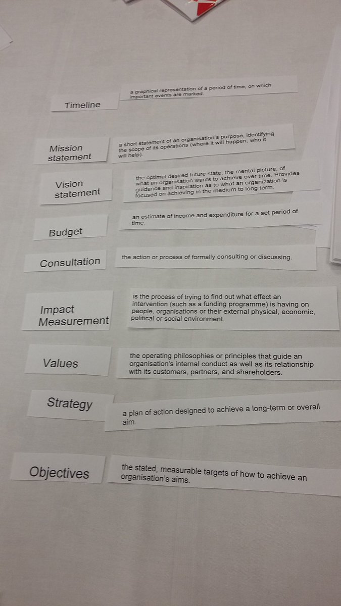 suerichards8383's tweet photo. @DerwenCollege @nusuk #BYCACM Excellent work by Adam around strategic plans, mission statements and impacts https://t.co/jwqxrOAHfR