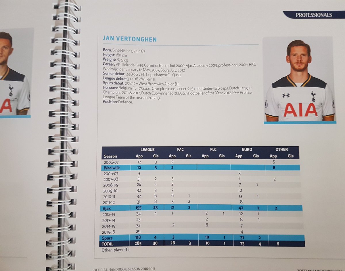 thfcnostalgia's tweet photo. ⚽ Competition time ! For your chance to win #THFC Official Handbook from 2016-17 season simply follow &amp; RT to enter. #THFC https://t.co/3Wv1ScblJ1