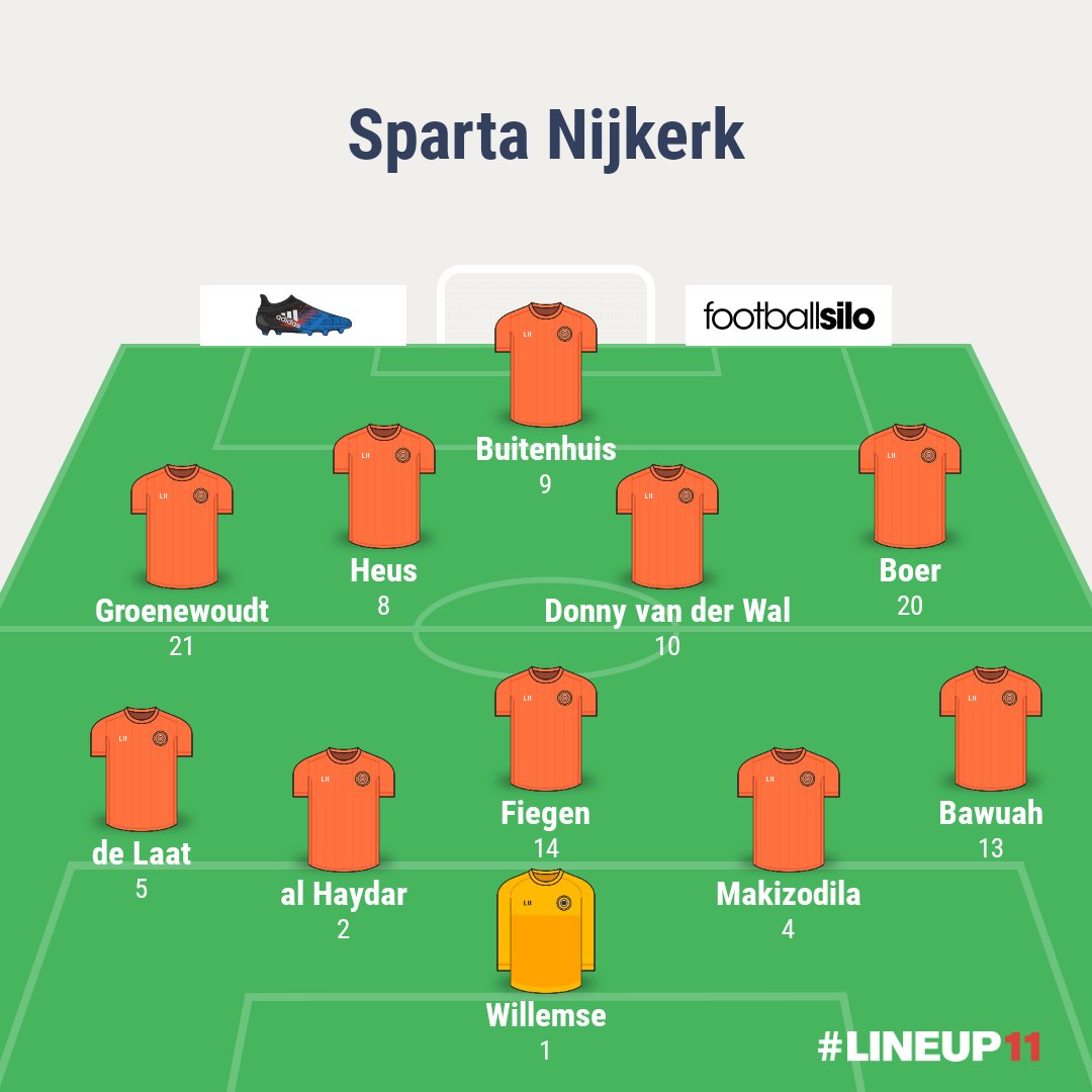 GerardKok50's tweet photo. Opstelling Sparta Nijkerk voor de eerste competitiewedstrijd van seizoen 2017-2018 tegen HSV Zuidvogels uit Huizen. #spazui https://t.co/C9G8ZLjqw1