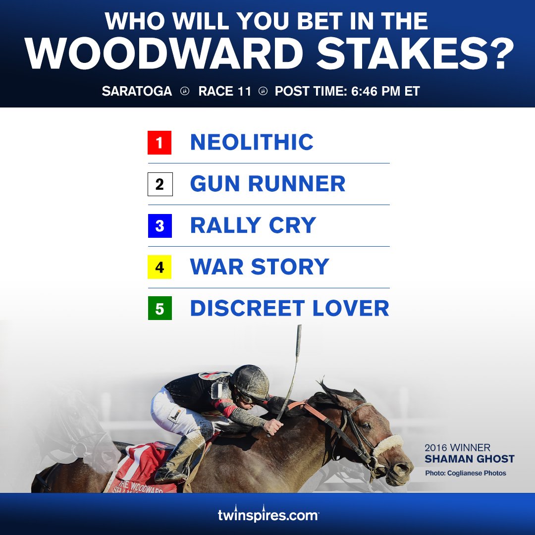 Who Will You Bet in the Woodward Stakes?