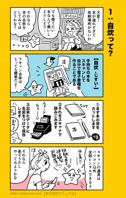 【星とリボンちゃんの自炊マニュアル】
手持ちの本を電子書籍にするやり方を描きました。 