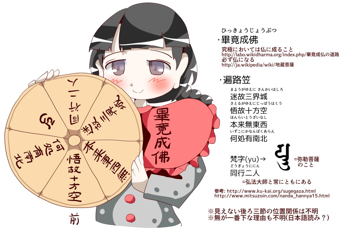 蛍光流動 秋例な24a 4ボスの成美ちゃんの笠の件 再掲 見えてる文字的に 多少変なとこあるけど 遍路笠だと思うよって話 T Co Ixyabwj2zt Twitter 蛍光流動 秋例な24a 4ボスの成美ちゃんの笠の件 再掲 見えてる文字的に 多少変なとこあるけど 遍路笠だと思うよって話 T Co Ixyabwj2zt Twitter