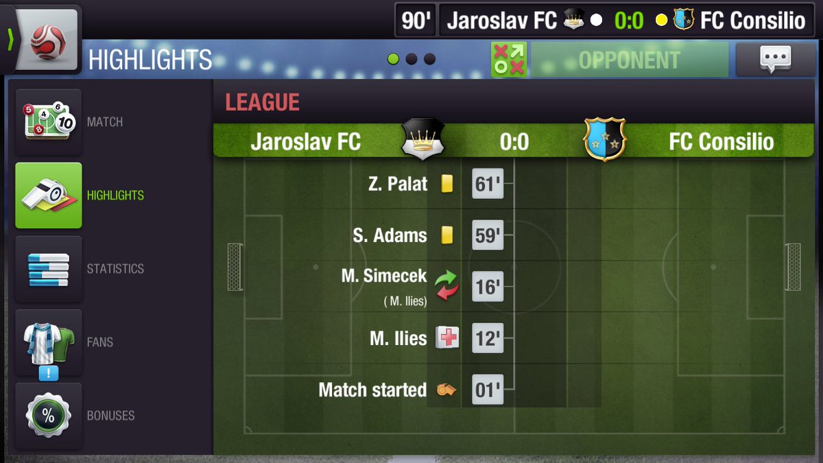0-0 draw against top today,we go again tomorrow to try and keep the pressure on Jaroslav FC😬