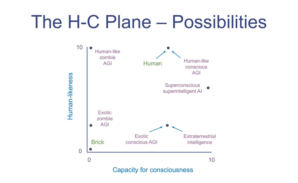 online logic based program synthesis and transformation