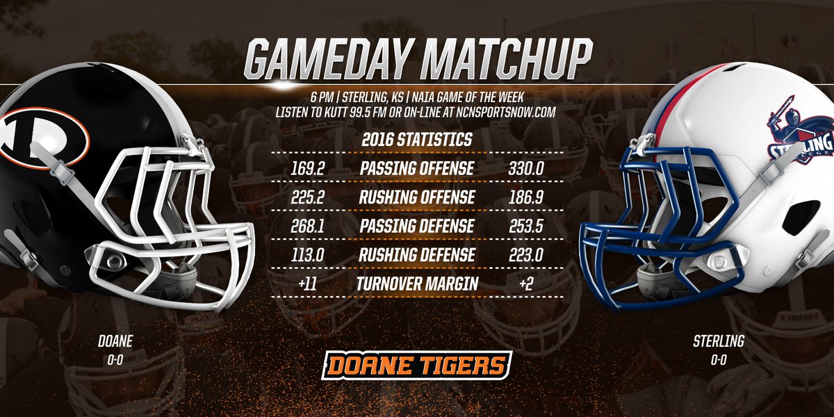 DoaneAthletics tweet picture