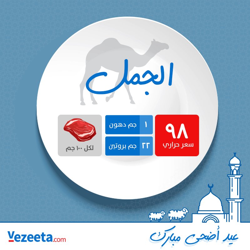 هل تحب تناول #اللحوم_الحمراء في #عيد_الأضحى؟ اختر النوع المناسب لك فالعناصر الغذائية في اللحوم الحمراء تختلف مع اختلاف أنواعها.