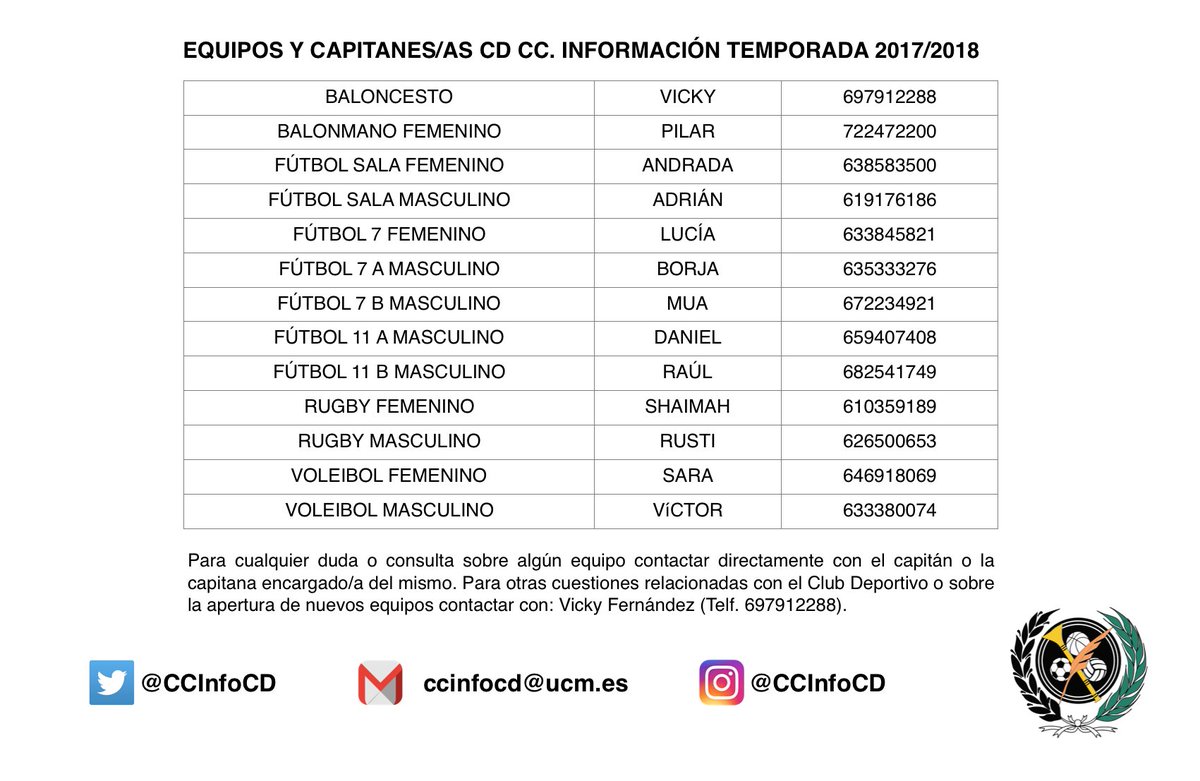 Todo el deporte universitario que buscas en <a href="/CCInfoCD/">CD CC.Información</a> !! Capitanes/as <a href="/CCInfoCD/">CD CC.Información</a> temporada 2017/2018!! #SienteLaGris #OrgulloGris #ALÉINFOALÉ