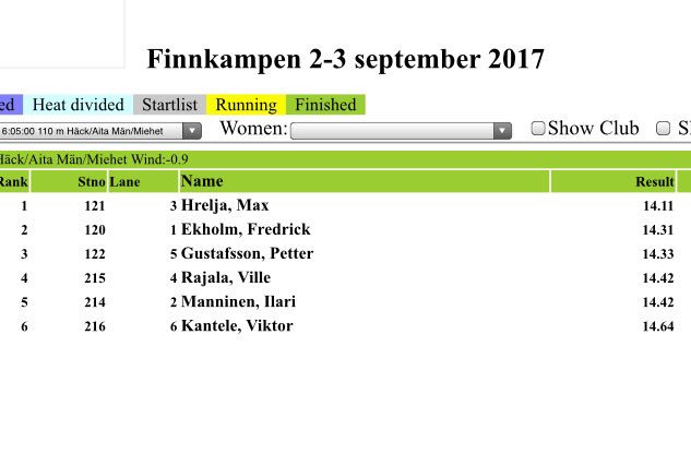 Ruotsille kolmoisvoitto miesten pika-aidoissa, Ilari viides. #harju2018 #ruotsiottelu #yleisurheilu