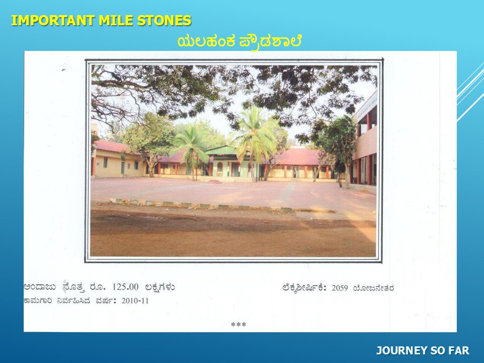SRVishwanathBJP's tweet photo. #YelahankaDevelopment School and College Developed - Students and Staff also benefitted https://t.co/NxH02SGcPR