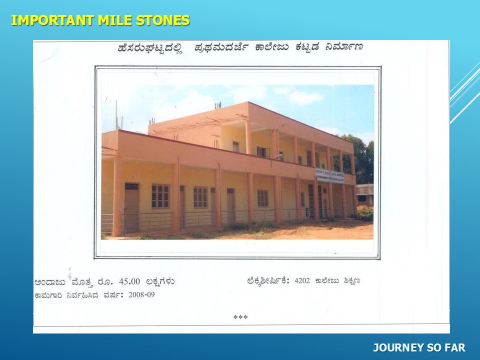 SRVishwanathBJP's tweet photo. #YelahankaDevelopment School and College Developed - Students and Staff also benefitted https://t.co/7pn6PDZ3T6