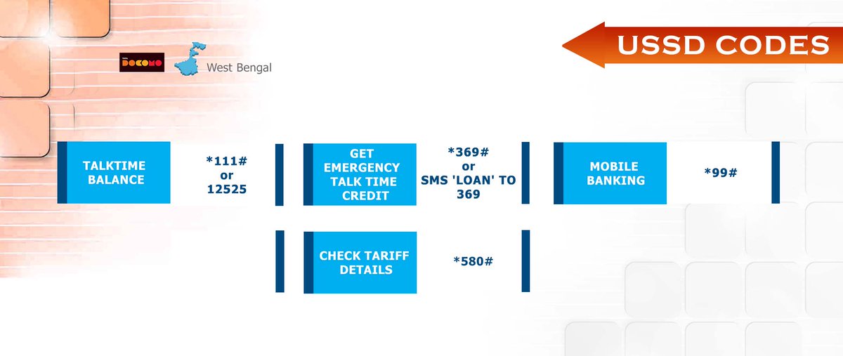 specificpay's tweet photo. USSD Codes Details - Tata Docomo WestBengal

#USSDCodes #tatadocomo #WestBengal #CheckRecharge #RechargeInfo #TariffInfo #PlanInfo https://t.co/WotlNhpFAQ