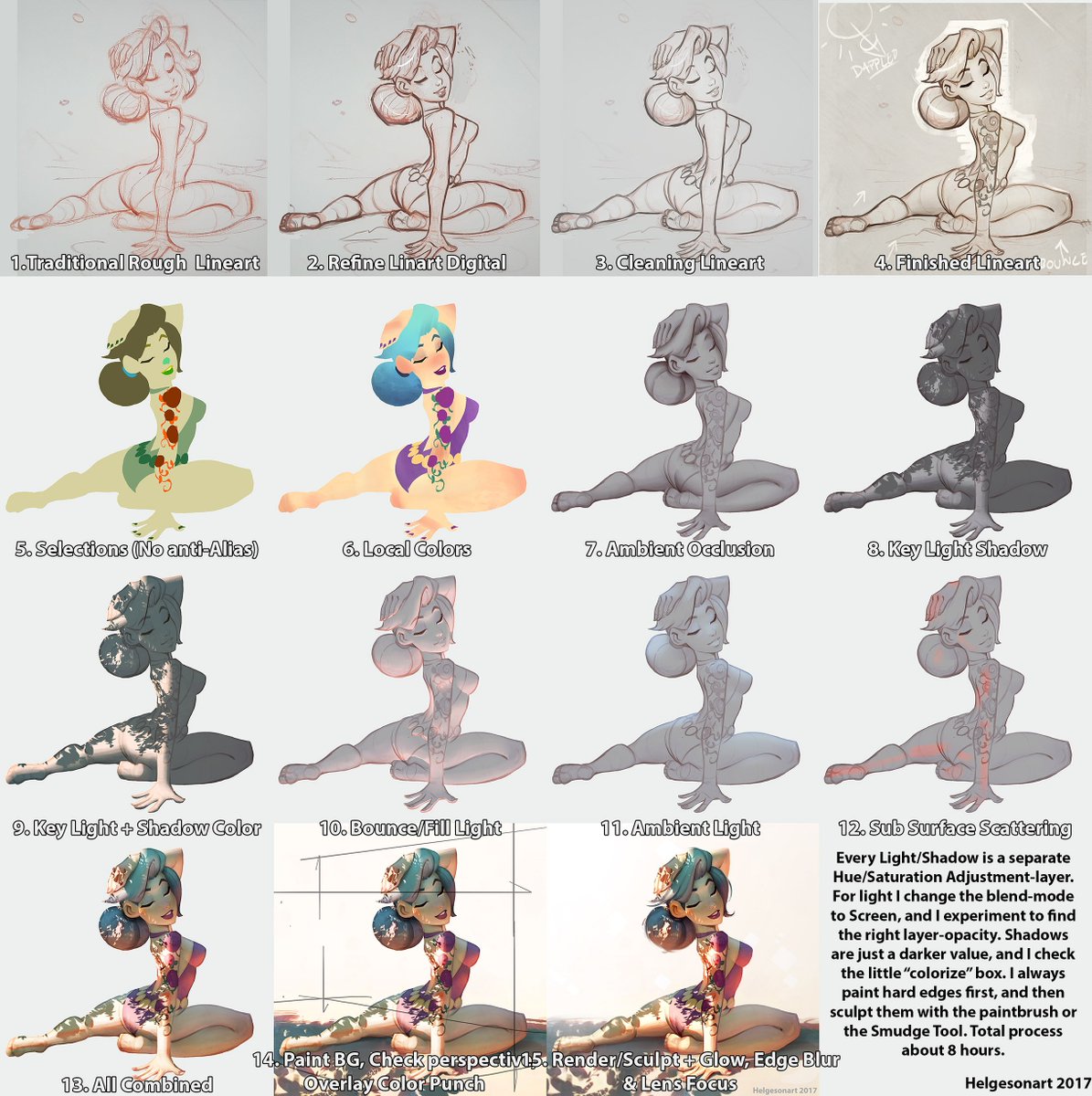 Helgesonart's tweet image. Here&apos;s a little tutorial I put together, again showing the steps I use when painting digitally. For more see: youtu.be/q2Cu2OUPLsU