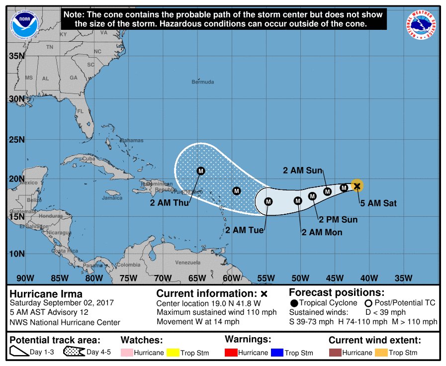 WayneStormWatch's tweet photo. DON'T LET ANYBODY tell you they know exactly where Hurricane IRMA is headed. They don't. Complicated factors. THIS is official @NWSNHC https://t.co/rPaWAdHbi5