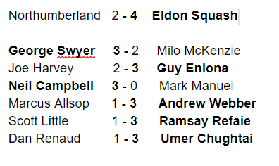 Eldon Squash tweet media