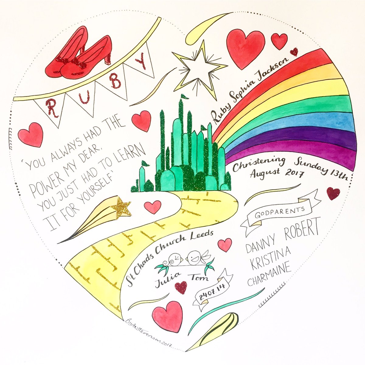LexellaDesigns's tweet photo. Extremely pleased with the results of this personalised Wizard of Oz design I created #personalisedart #wizardofoz #christeninggift https://t.co/tkCDNTD0EX