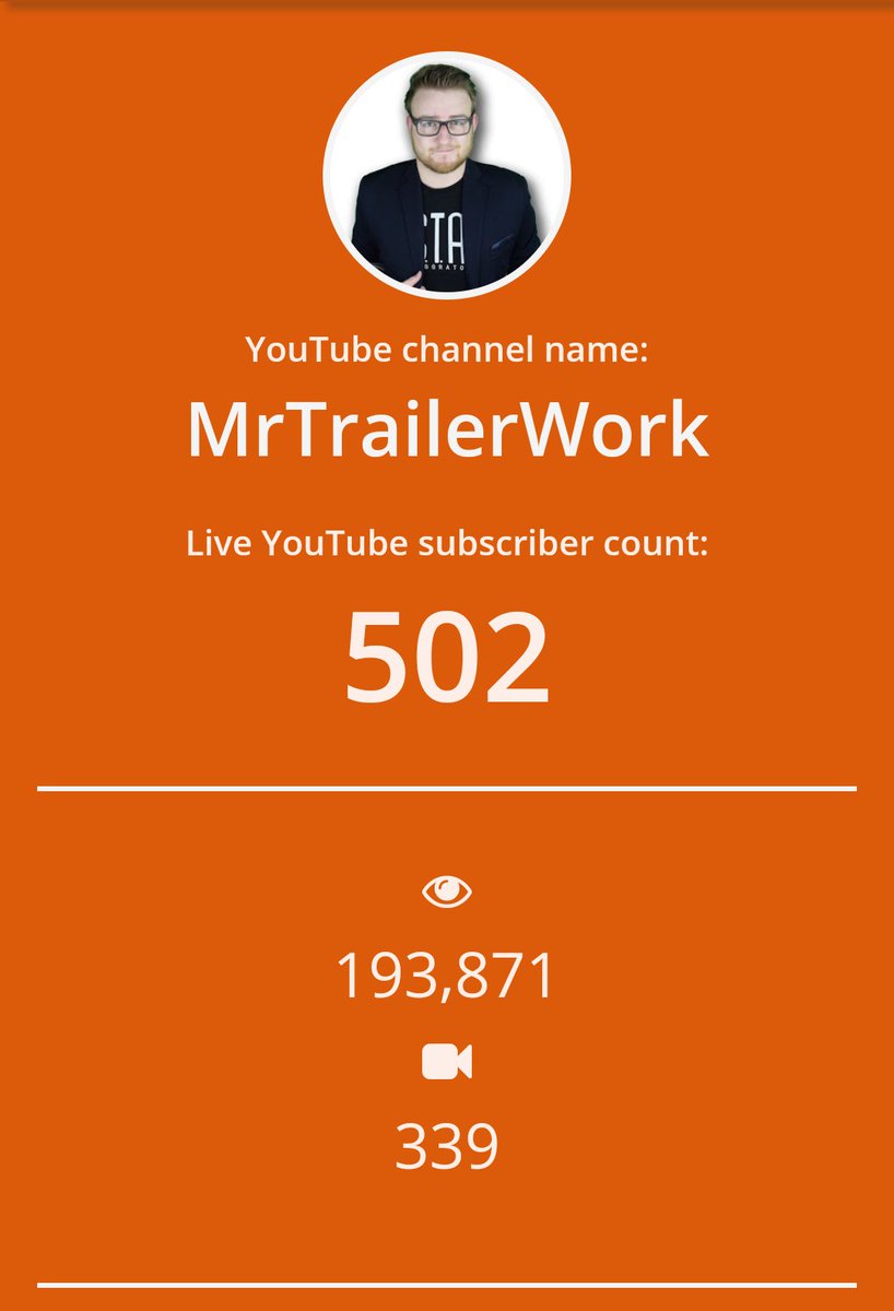 RedYoshi1993's tweet photo. Vielen Dank allen! 500 Abonnenten! Hoffen wir mal, dass wir noch viele mehr werden! ^^ #Party #500Abo #RoadTo1k https://t.co/awF9aWcq1r
