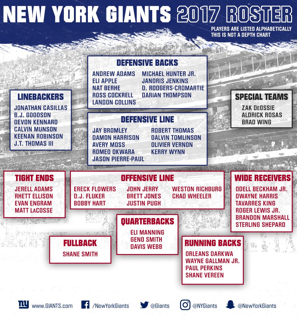 Nyg Depth Chart 2017