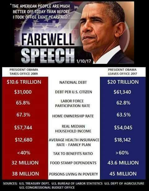 This is the guy dems are crying over. I see why their party is the Biggest Loser. He failed Bigely! | #RedNationRising