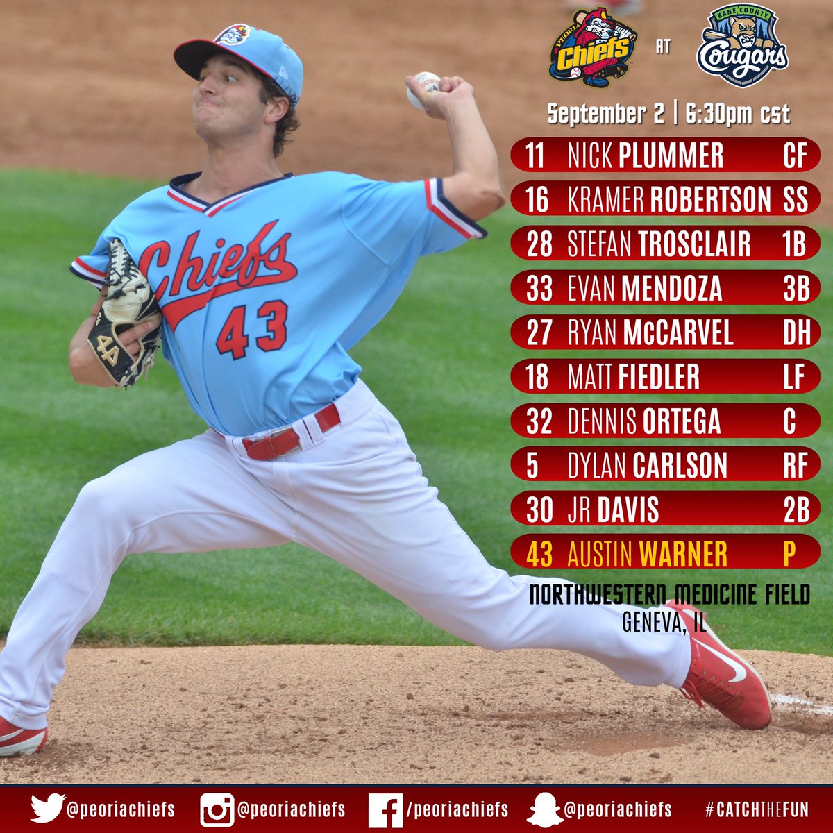 peoriachiefs's tweet photo. 👀 On the road again  
👊 @KCCougars 
📍 Geneva, IL
⏰ 6:30
⚾️ @PeoChiefsGame
📻 @tunein 
💪 @AustinWarner_ 
⬇️ Lineup https://t.co/i20ukfukNo