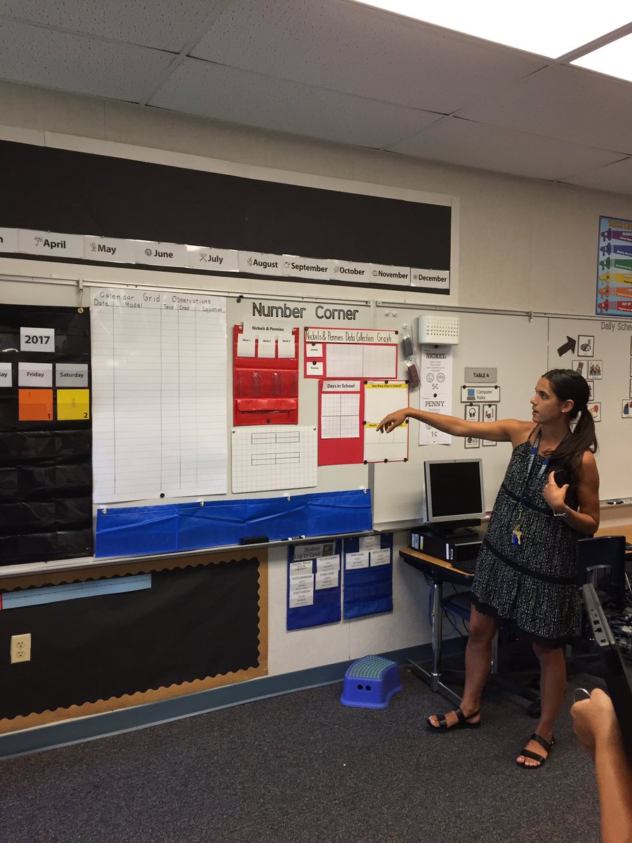 AaronAperalta's tweet photo. Ts present math corners during gallery walk. Excited 2 see our kids with engaging, hands on math curriculum #vicbridges https://t.co/KgLr4UkWH4