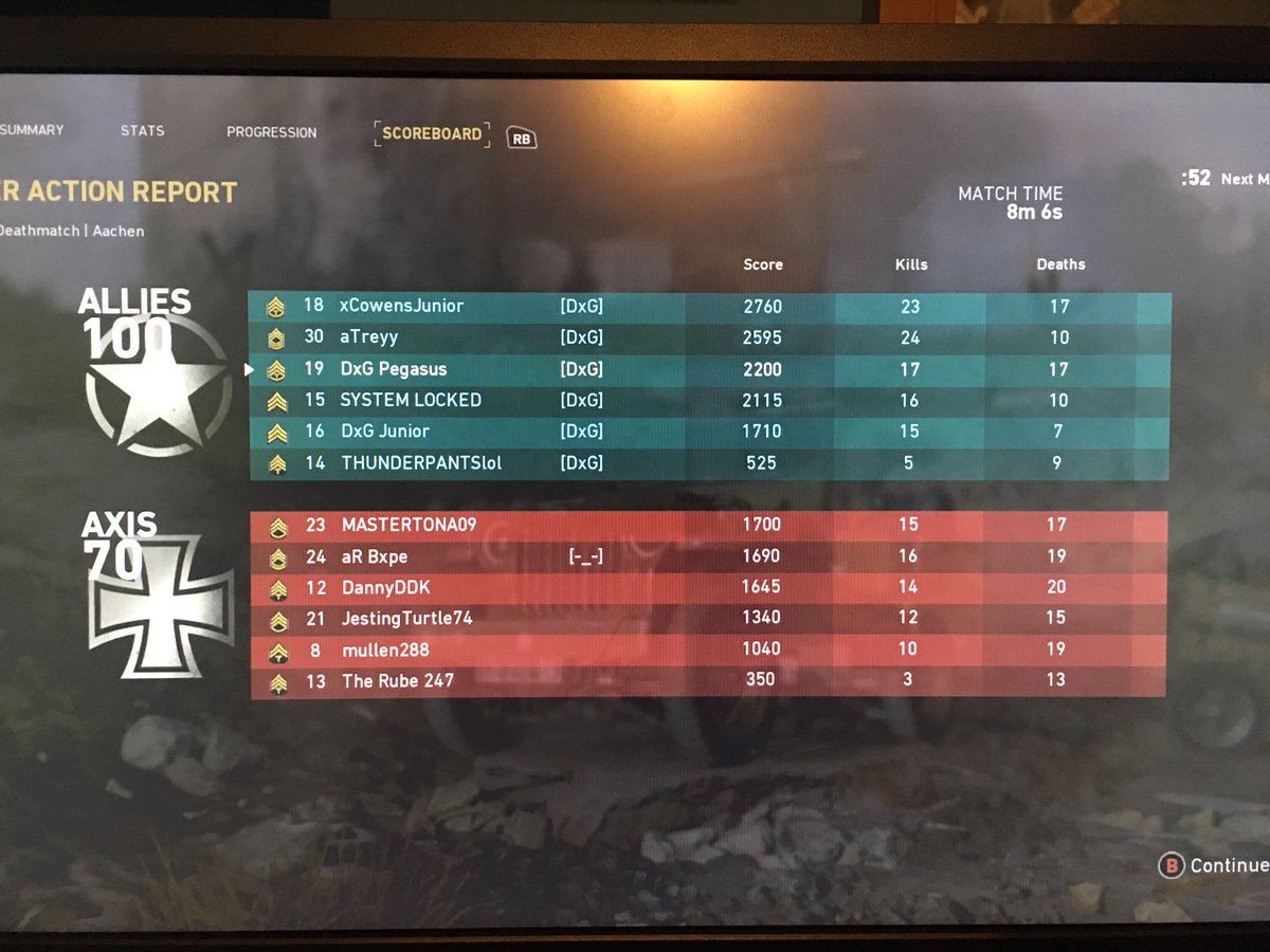 anthonyrosado23's tweet photo. Our boys on #xb1 and @dxg_eu are live https://t.co/syrqjG5EBQ https://t.co/BvrFrfHofd