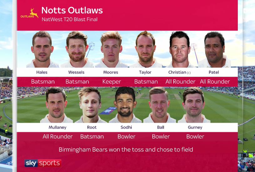 SkyCricket's tweet photo. Birmingham win the toss & will bowl first in @NatWestT20Blast final against Notts Outlaws. https://t.co/GwiQ9JAPuL #FinalsDay #Blast2017 https://t.co/jZJktHYAkW
