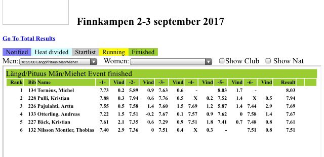 Pituuskisa saatiin loppuun. Kristian oli toinen. ✌🏼 #ruotsiottelu #yleisurheilu #harju2018