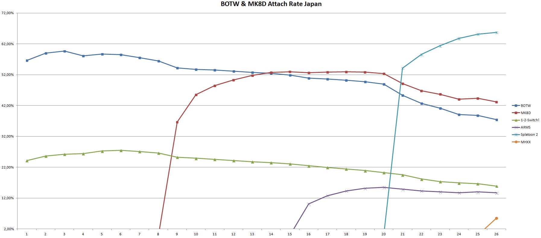 DIvF4koXcAAxJU1.jpg:large